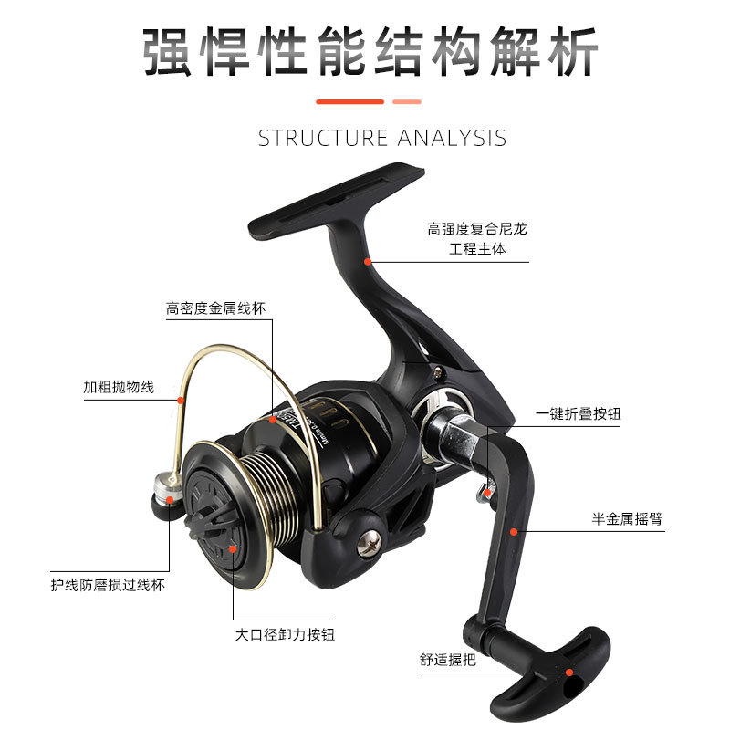 Ventas de fabricantes de ruedas giratorias, ruedas de taza de alambre, ruedas de barras de mar, ruedas de pesca de carretera, ruedas de rotación de un solo brazo