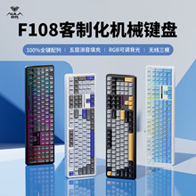 AULA F108��ģ�Cе�I�Pȫ�I���eRGB����־��m���k���Α��m��