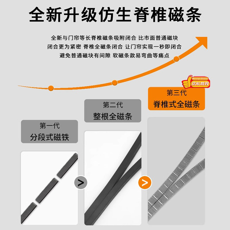 Cortina de puerta anti-mosquitos de banda magnética completa abierta lateral magnética auto-succión sin perforación de malla de fibra de vidrio doméstica dormitorio velcro auto-adhesivo