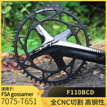 PASS QUEST 110bcd���Pfsa��·�����αP��ؓ�X�PƬ��צ��·܇�A�P