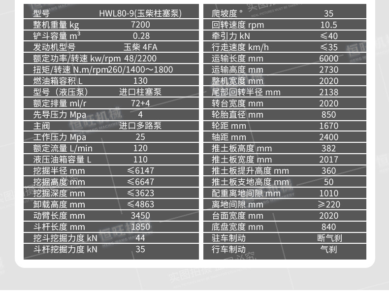 80轮式挖掘机详情790_11