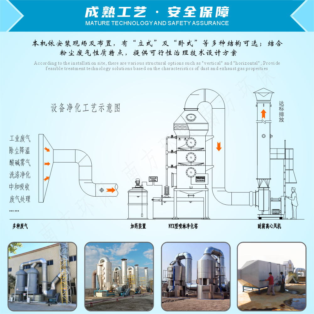 PP����������� ��ĥ�׹�ˮϴ���������� ����кͷ�������������