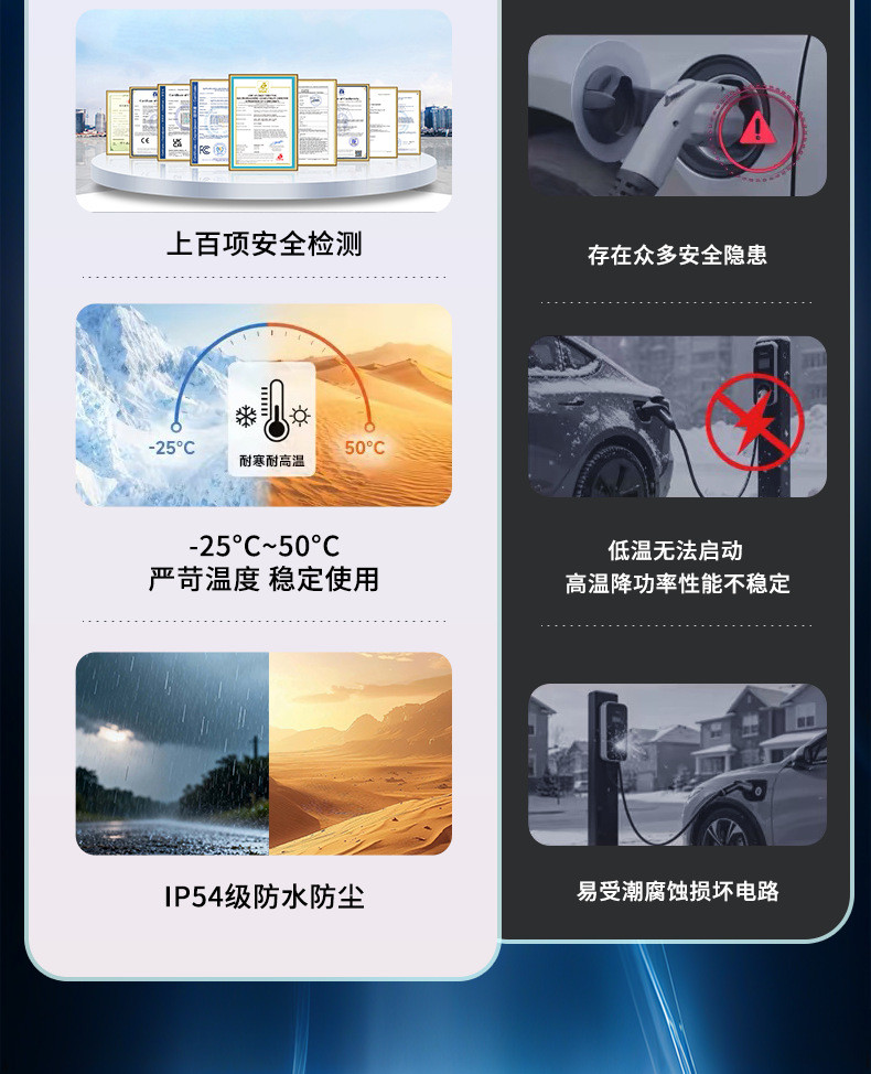 National Standard 3C New Energy Electric Vehicle Charging Station for Home Use 7Kw Universal 32A Charging Gun for Byd Tesla