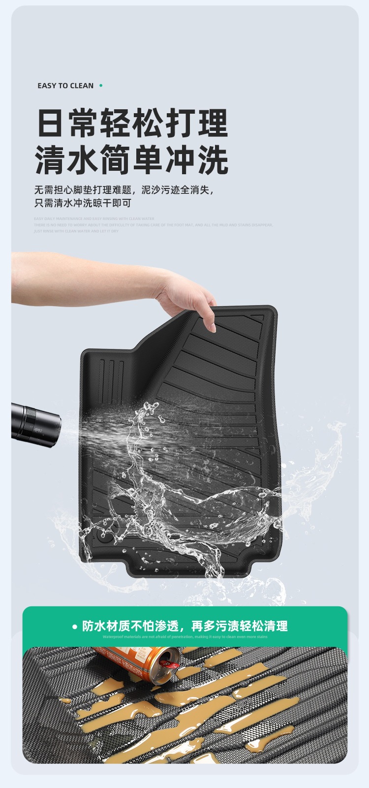 Suitable for 26 models of Volkswagen ID.ERA 5S car floor mats, custom-made TPE floor mats and trunk mats for cross-border sales