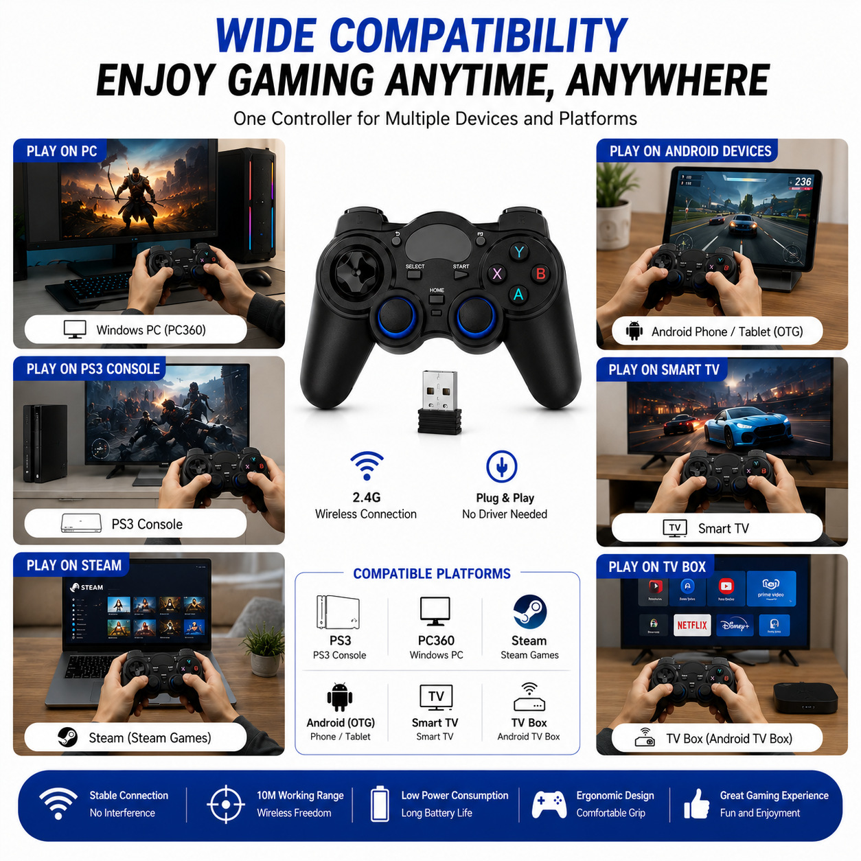 Controlador inalámbrico 2.4G compatible con Android, P3/Steam TV Box, TVBOXPC360