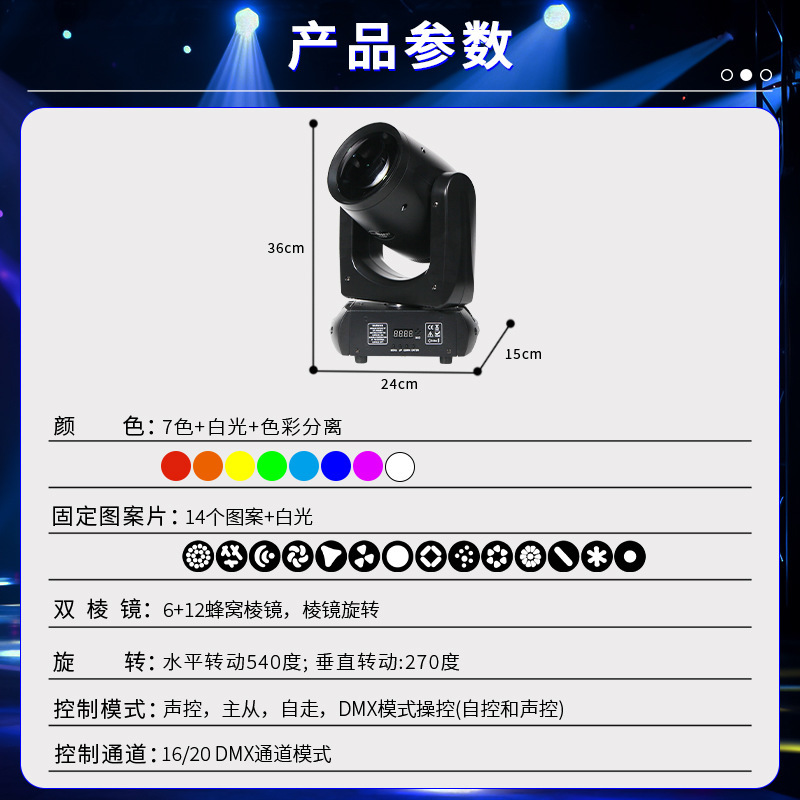 200ワットの大砲がヘッドライトを振ります。|undefined