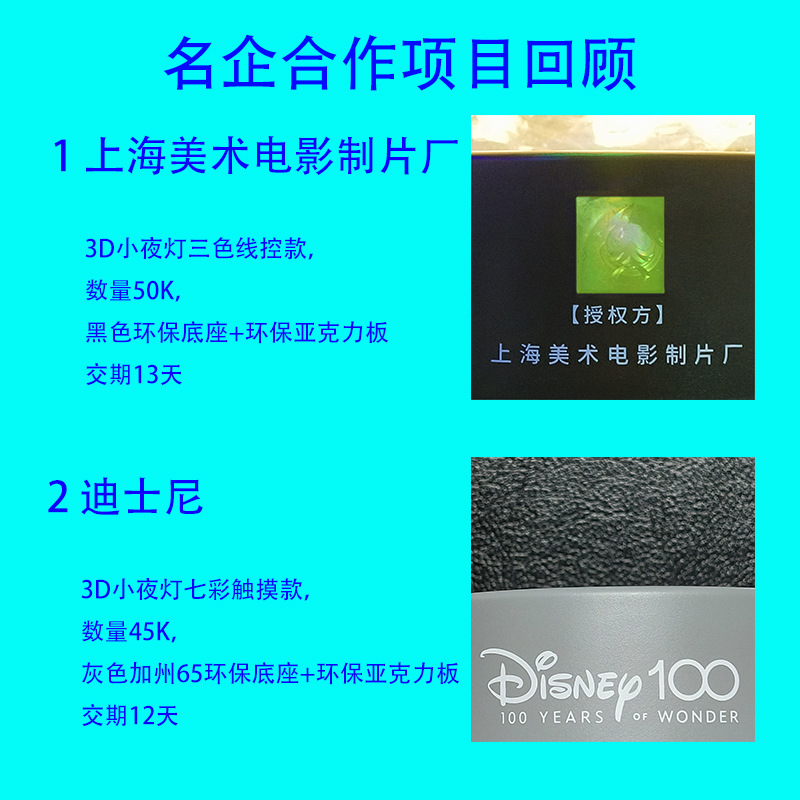 名企合作项目回顾