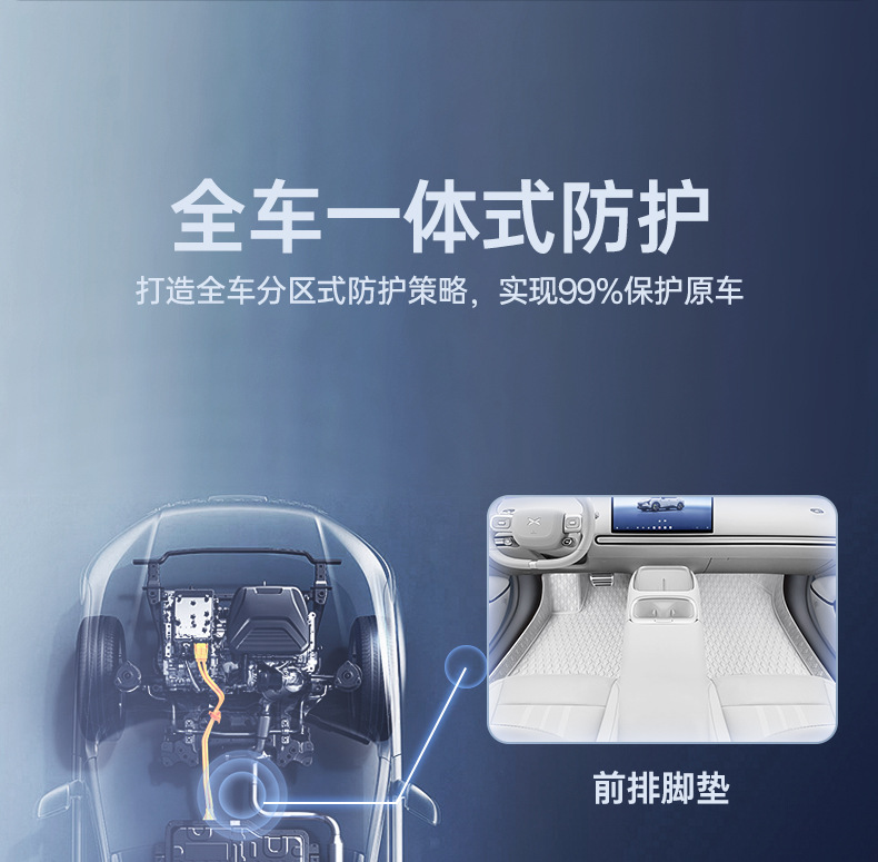 Suitable for 26 models of Xpeng L03, full-coverage trunk mat, specially designed for Xpeng MONA L03 decoration