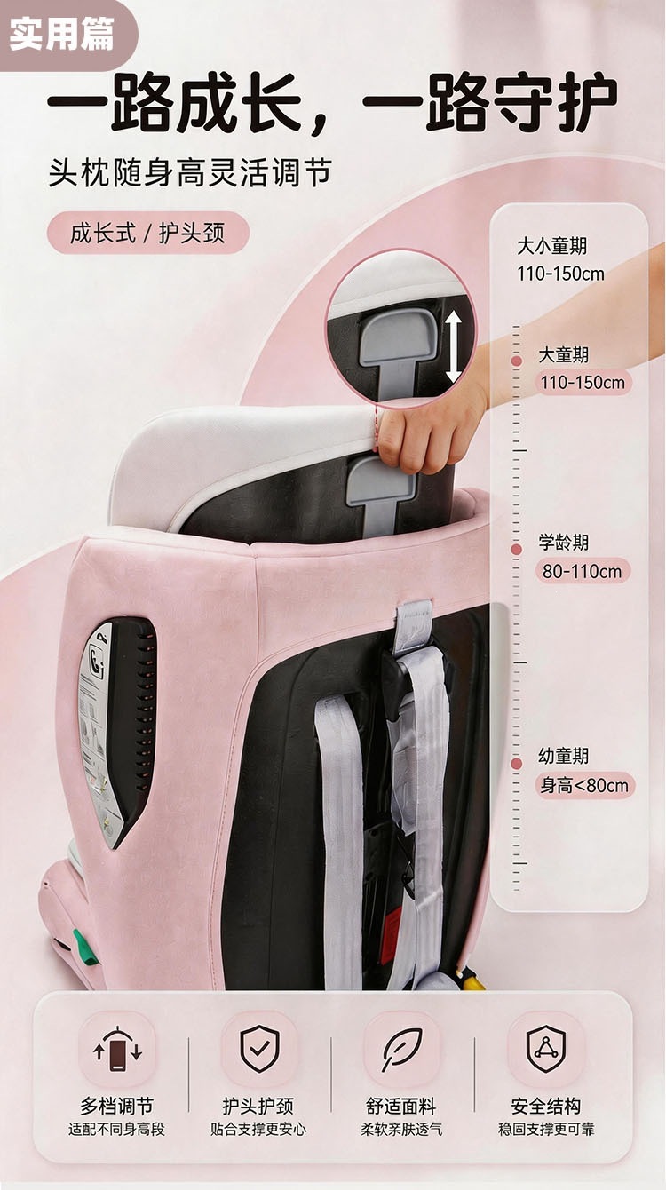 HOBESIN Universal Car Child Safety Seat for 1-2 Years Old with ISOFIX Dual Interface