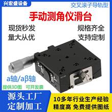 ����ǽǶȻ�̨GPG/GPWG ����˫�ύ����ӵ����ֶ����Ȼ�̨ģ��