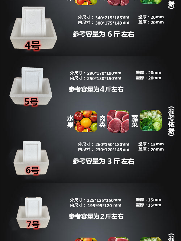 邮政泡沫箱大号234567枇杷杨梅 海鲜蔬菜保温保鲜箱 包装快递专用