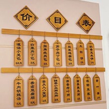 ��ľ���Ƶ����b���ľ�|�r�����c��Сľ�ƒ���ľ��Ғ�ʽ