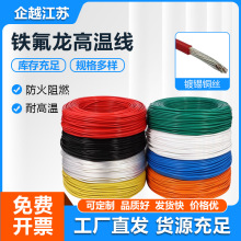 FF46-1�����F�����ߜؾ��S��ֱ���F������������a�͸ߜؾ�