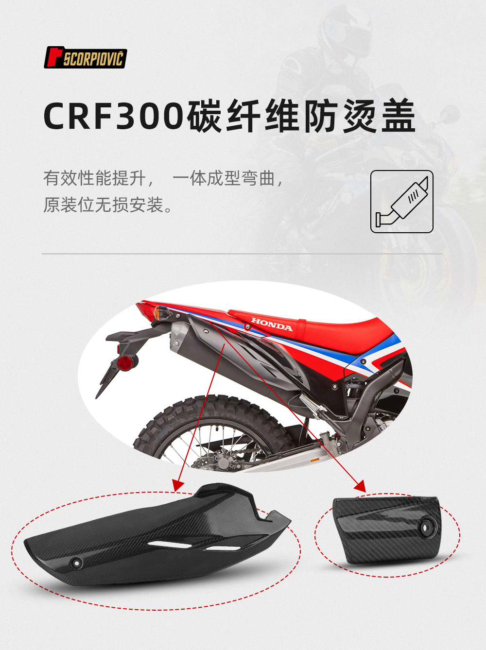 Motorcycle Modification Accessories Crf300L Exhaust Pipe Decorative Cover Heat Insulation Anti-Scald Cover Carbon Fiber Protective Shell Guard Plate