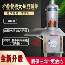 ����ů��Ƭ��̿�����������๦���r���úȡů�t�t�҃Ȳ�ů�t����