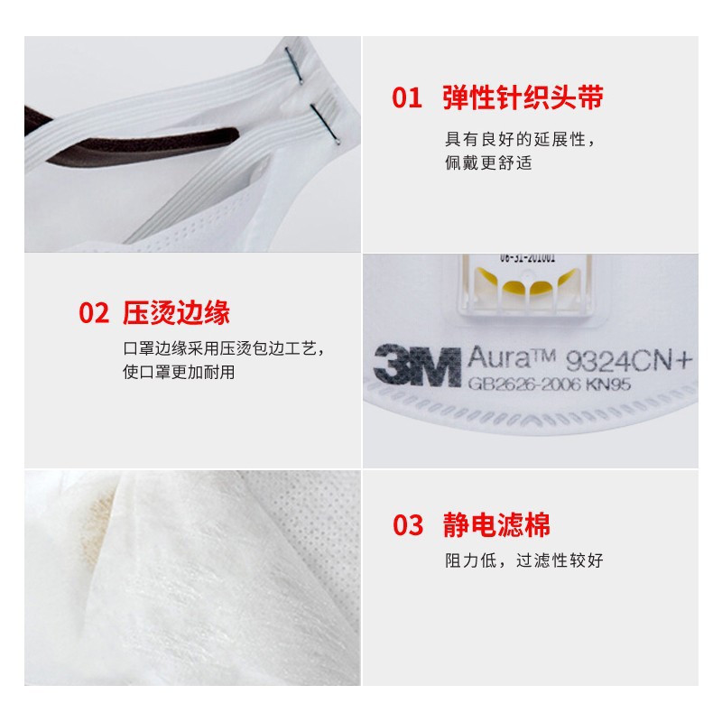3M9324CN + nivel FFP2 montado en la cabeza con válvula de respiración máscara protectora a prueba de polvo anti-niebla PM2.5 máscara