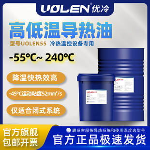 UOLEN55�ߵ͜،��������ߵ͜�һ�w�C���əC�A�׷�������