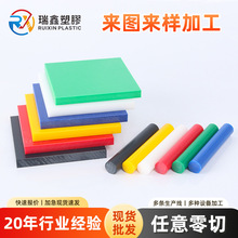 �S��ֱ�N�ۼ�ȩِ�POM���{�t�S�GɫPOM�A����Ӳ�����ϰ�܇���ӹ�