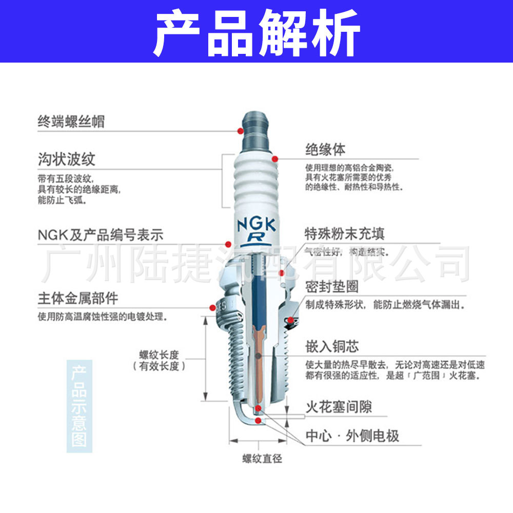 Cross-Border Wholesale High-Quality Original Spark Plug Denso 5304 Ik20 Double Platinum Denso Series High Performance