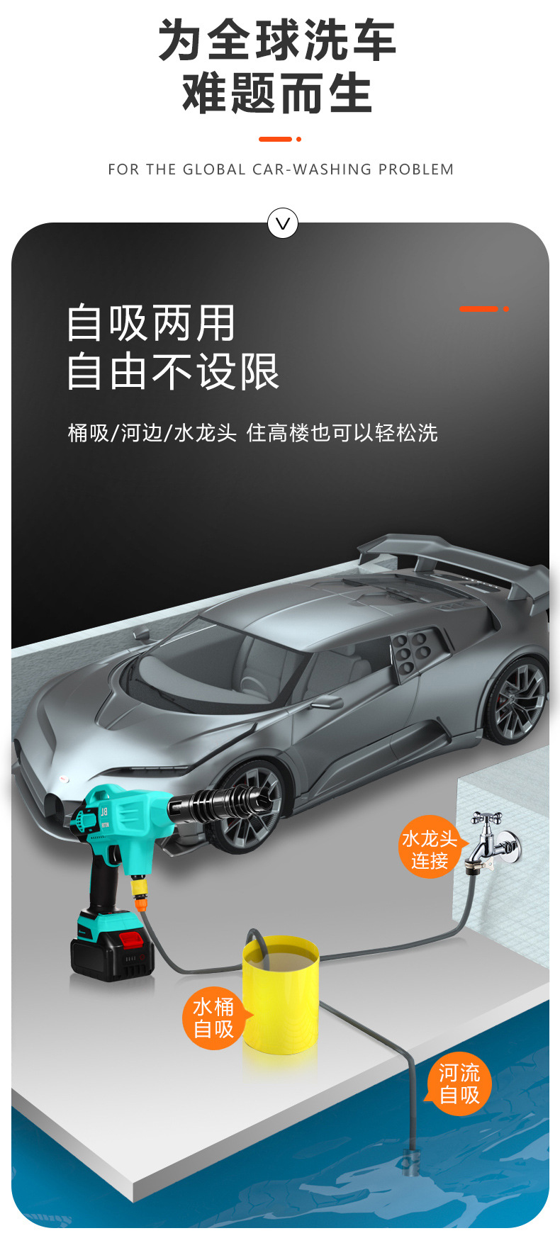 Cordless High Pressure Car Washer Portable Rechargeable Water Gun Pump
