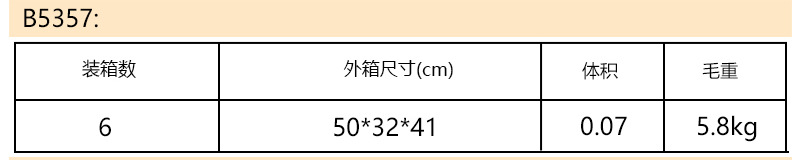 5357装箱体积表格.jpg