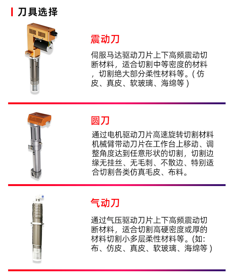 灰红皮带送料详情_09