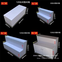 ̨AЍuΘƷչʾЬñչʾ̨AʽrYƷ؛