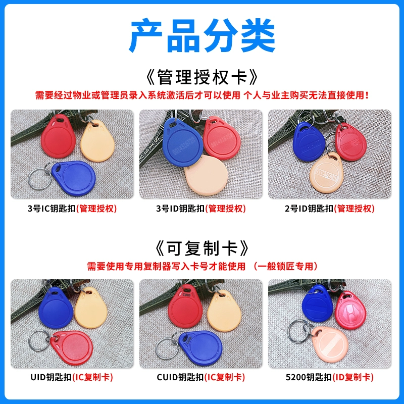 2 ID-карта брелок для имитации сотовой карты доступа смарт-блокировки индукционной карты cuid копируемая карта ic-карта на заказ