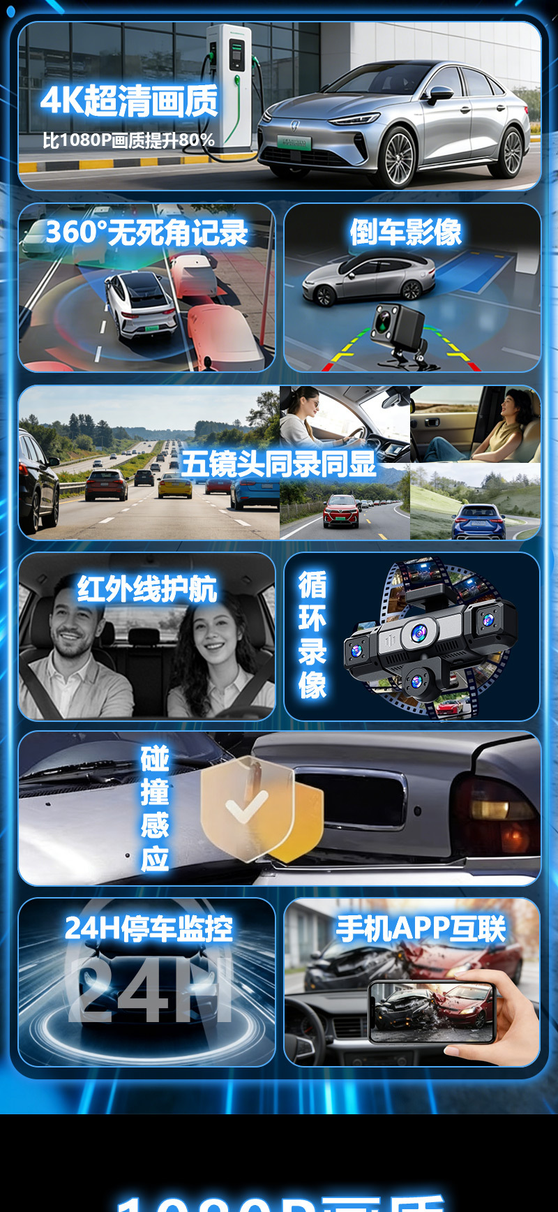 W19-5 lens dash cam, 3.16-inch 1080P HD night vision, five-channel recording, factory-installed camera, 360-degree panoramic view