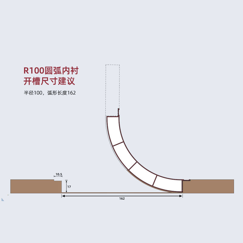 R35 aleación de aluminio arco circular placa de revestimiento de muebles arco esquina arco masculino cuarto de barra cerrada