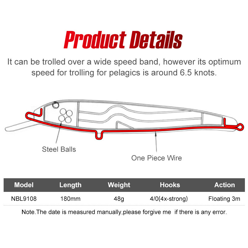 NOEBY cebo de pesca Mino cebo de pesca de arrastre Luya cebo de comercio exterior 18cm-48g pesca en el mar cebo duro cebo falso cebo artificial