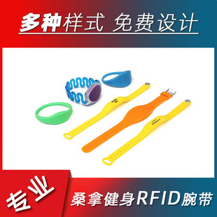 rfid�󎧏S�������lоƬ���z�֭h�T�����Б�ic�֭hrfid���z��