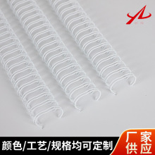 YO�p��Ȧ�Pӛ����Ȧ����bӆ����FȦ����bӆС�׺а��b