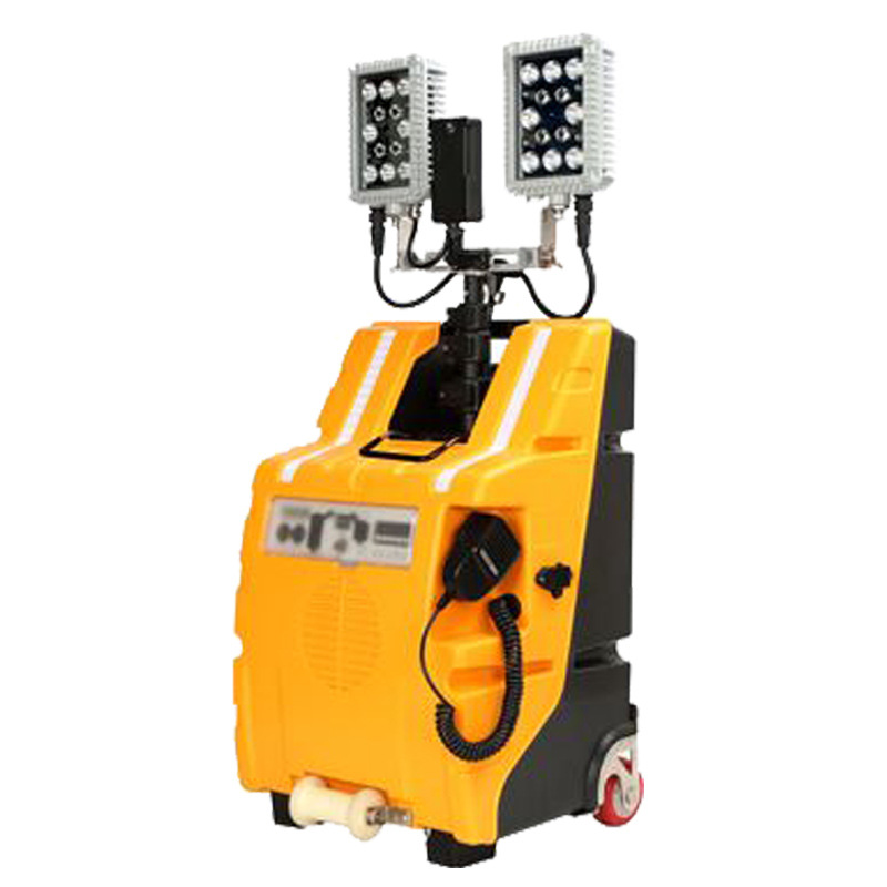 FW6128�ƶ������๦��ϵͳ��������Ӧ����SFW3009һ�廯������