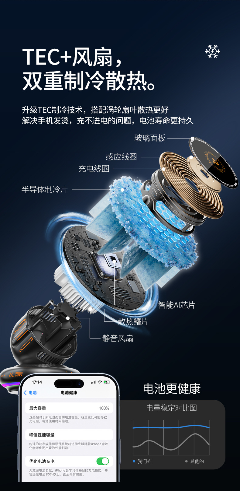 Cross-Border New Product Car Magnetic Phone Holder 15W Wireless Charging Ice Magnetic Cooling Fan Rgb Ambient Light
