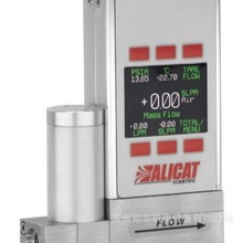 ����ALICAT���ﷴ��������ϵ�yIS-Max��������IS-PRO����Ӌ������