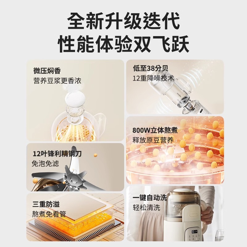 110v 豆乳マシン家庭用サイレントスラグフリー小型壁破壊機アメリカ、カナダ、日本小型家電|undefined