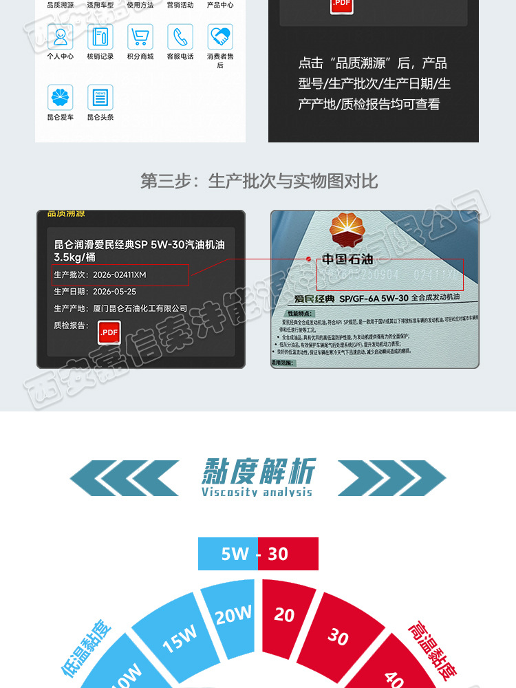 Kunlun 4L Aimin Classic 5W30 SP GF-6A fully synthetic engine oil, 3.5kg, suitable for all seasons