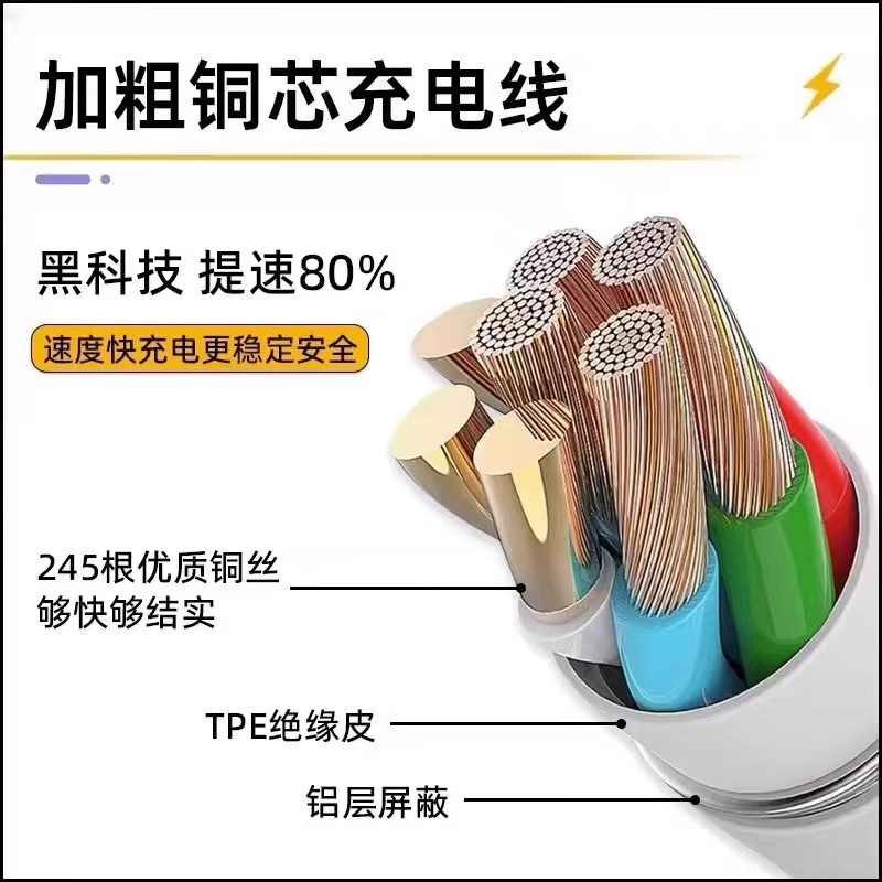 Iqoo120w充電器vivoフラッシュ充電iqoo11 10 9 8 7 proを適用してiqooneo7seを充電する|undefined
