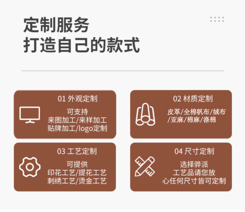 详情页尾部定制说明 (2).gif