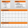 Other sizes [explosion-proof] ask customer service - 靌 [selected, no refurbishment, no repairs - new date] 靌