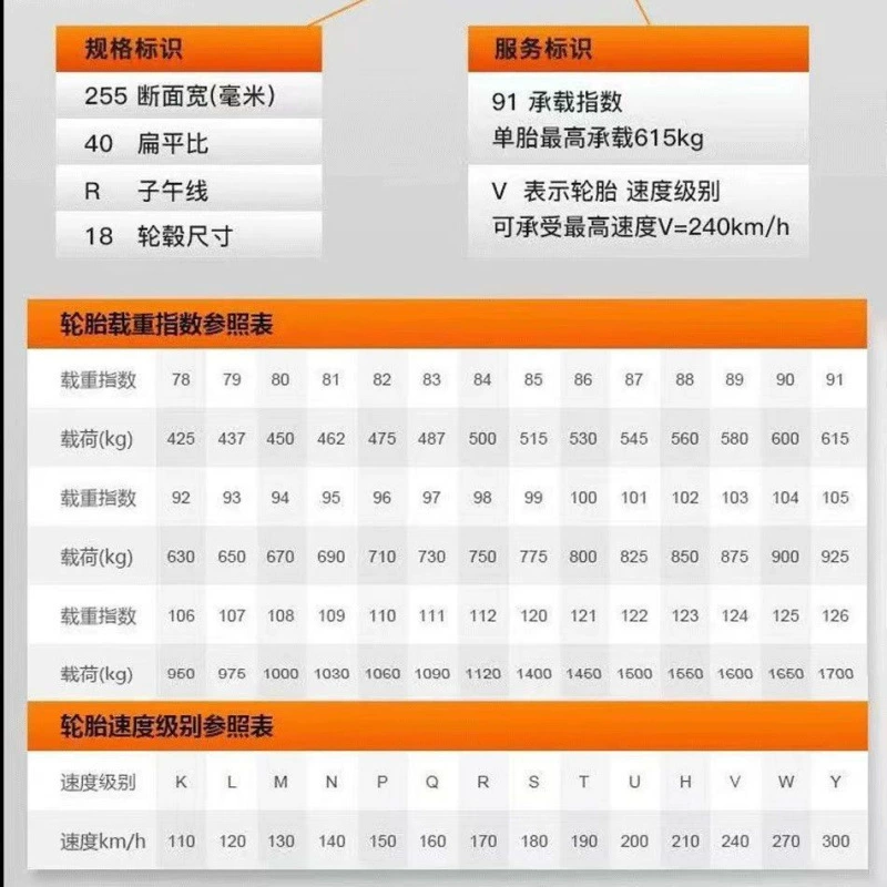 Michelin silent Haoyue tires/...