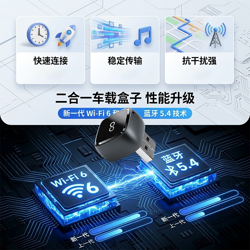 Cross-border wireless carplay adapter, smart Android Auto car connectivity box, 2-in-1 carplay box