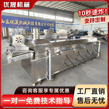 �u�������ը��ˮ��ܛ�黨ȫ�����a�ӹ��O�����Ȧ��ը���a��