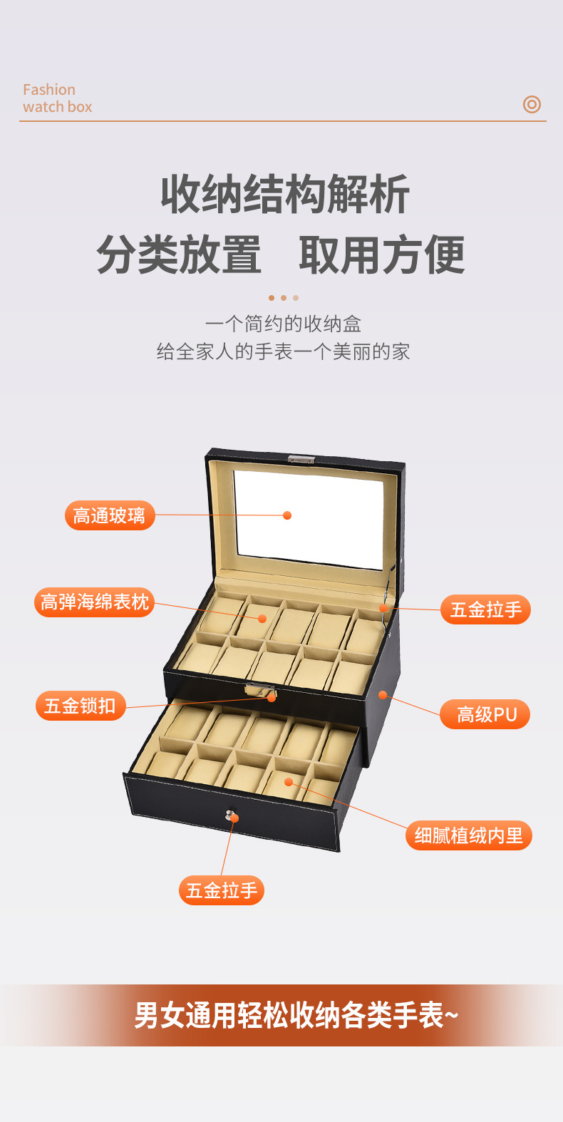 多规格皮质手表盒_07.jpg