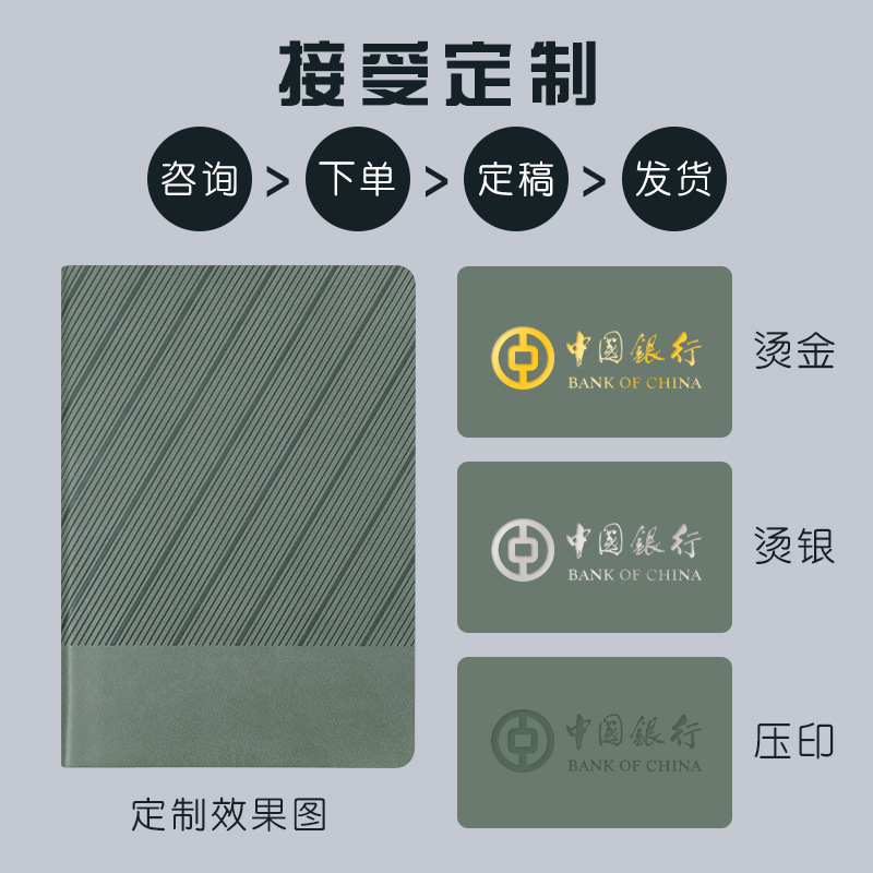 Cuaderno de negocios de piel suave personalizado puede imprimir logotipo corporativo engrosado a5 cuaderno de notas de reunión de trabajo