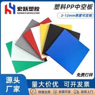 �����пո���PP�пհ�Ŀ���������fͨ����o�������r�֌Ӹ���