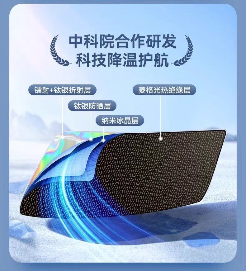 Car Sunshade Car Umbrella Sunshade Glass Front Gear Opening Laser Folding Sunscreen