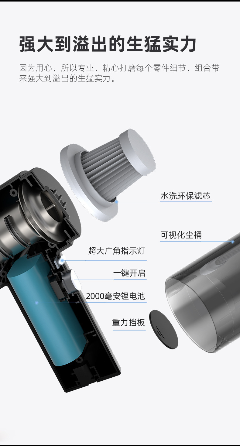 Vacuum Cleaner with Blowing and Suction Functions for Home Use, Desktop Cleaning, Wardrobe Cleaning, Rechargeable Handheld Blower, Car Vacuum Cleaner