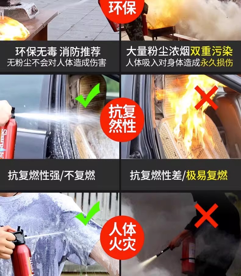 Vehicle-Mounted Water-Based Fire Extinguisher 3C Certified Metal Explosion-Proof Small Portable Fire Extinguishing Equipment for Car and Home Use Wholesale from Manufacturer